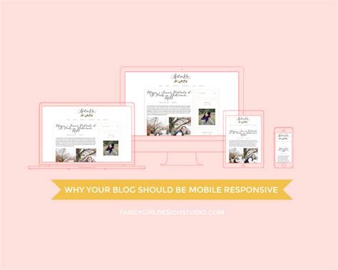 Image result for Mobile Tablet Blog Layout