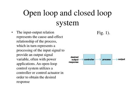 Image result for Linear Closed Loop Control System