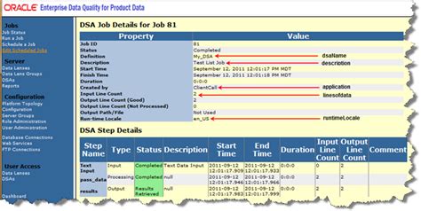 Image result for Oracle Data Quality Tools