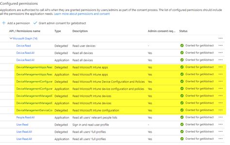 Image result for Java On Devices Chart