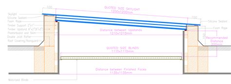 Toradh íomhá ar Roof Skylight Openable