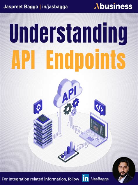 API Endpoint InDesign Document ಗಾಗಿ ಇಮೇಜ್ ಫಲಿತಾಂಶ