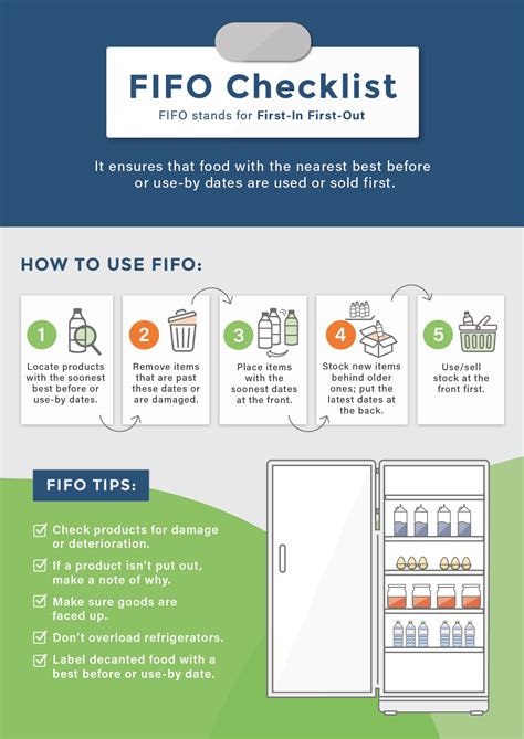 Image result for First in First Out Lable