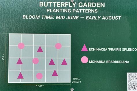 Toradh íomhá ar Clor Patterns