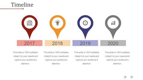 Image result for timeline slide examples