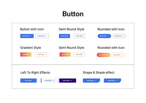 Image result for Make Button UI Better JDeveloper