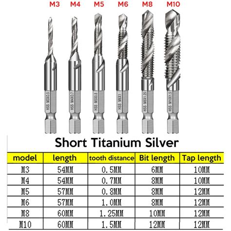Afbeeldingsresultaten voor Drill Bit for Thread Making