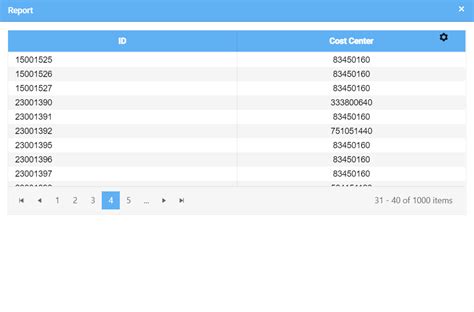 Java Preview Chart に対する画像結果