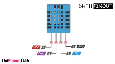 Image result for DHT11 Sensor Pinout