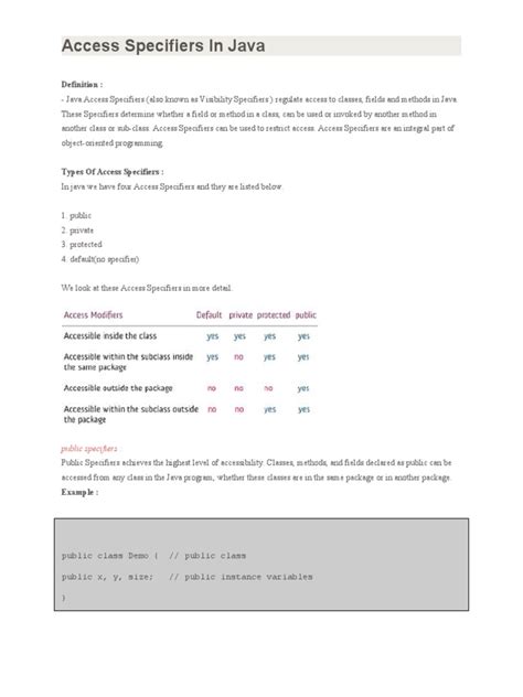 Image result for Flowchart for Access Specifiers Program