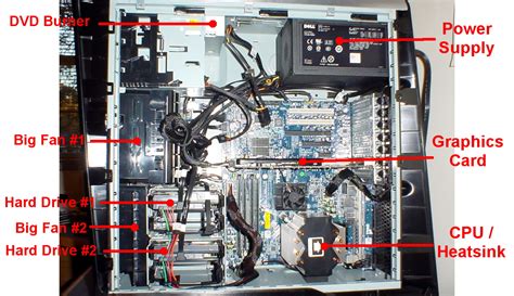 Everything Inside a Computer に対する画像結果