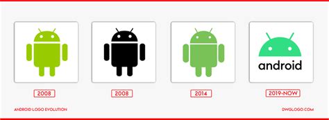 Image result for Android OS Logo Timeline