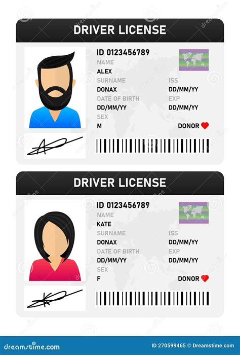 Image result for Drivers License Picture Drawing