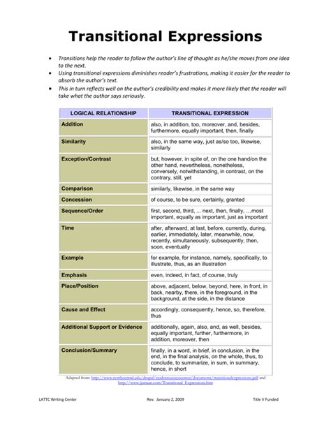 Image result for Transitional Expressions