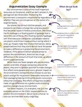 Informational and Argumentative Text に対する画像結果