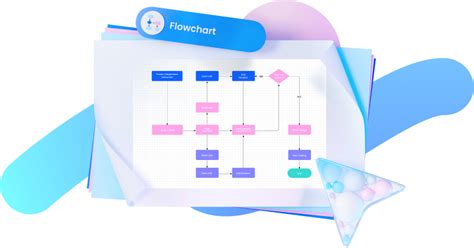Image result for Life Insurance Business Strategy Flow Chart