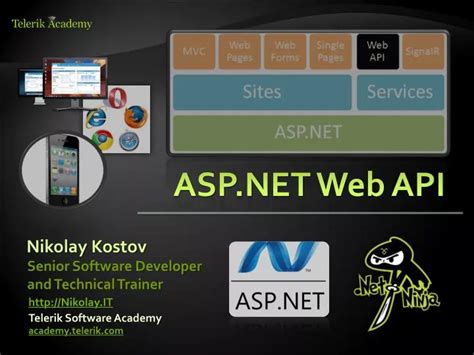 Toradh íomhá ar What Is ASP.NET Web API