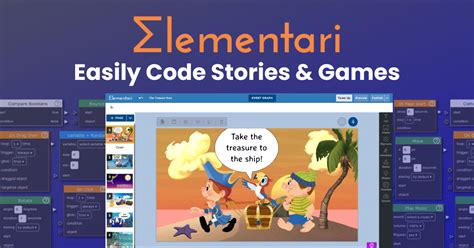 Afbeeldingsresultaten voor Visual Coding Design Template