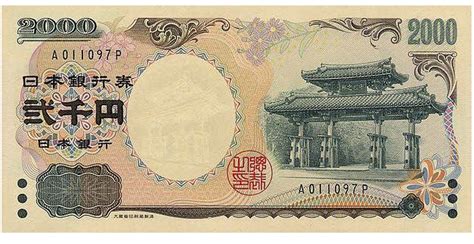 Image result for Currency Exchange Rate History Chart