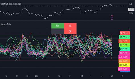 Image result for Python Quantitative Trading Book