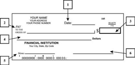 Invoice Check に対する画像結果
