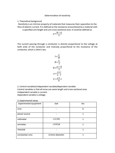 Calculation of Resistivity に対する画像結果