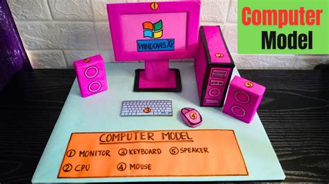 Image result for Play Computer Model