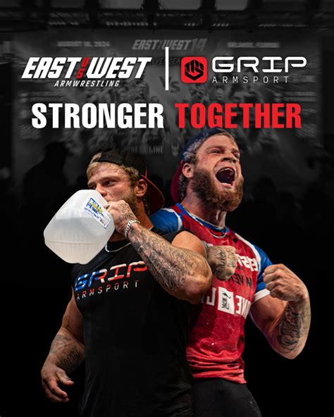 Afbeeldingsresultaten voor Prontated Grip