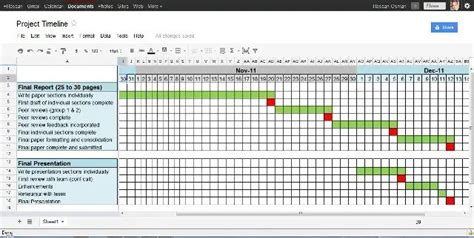 Toradh íomhá ar Project Timeline Excel Sheet