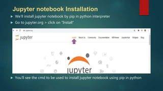 Image result for Steps of Python Installation Jupyter Notebook