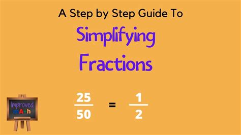 Image result for Fraction Simplifier
