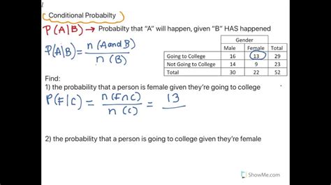 Image result for Algebra 2 Probability Formulas