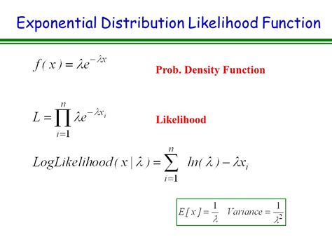 Image result for Constant Likelihood Function