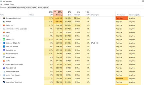 Image result for Task Manager Processes Memory