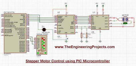 Image result for Stepper Motor Control Interface