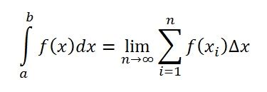 Image result for Single Definite Integral
