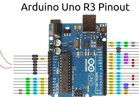 Arduino Board Disconnected에 대한 이미지 결과