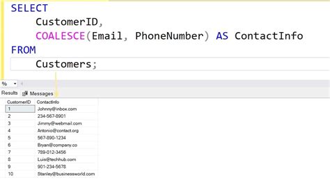 Image result for Coalesce Function in SQL Server