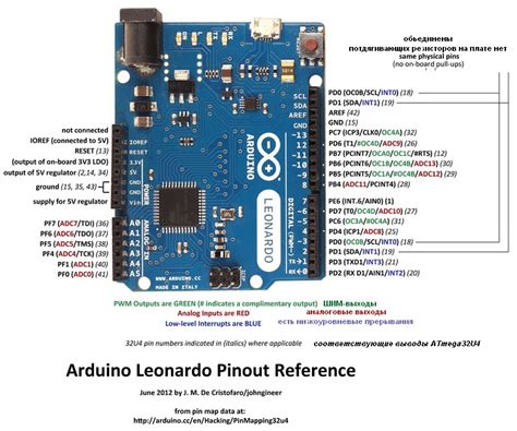 Toradh íomhá ar Arduino Leonardo Reset Pin