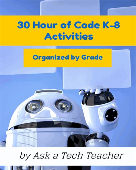 Image result for Coding Cover Pic Simple