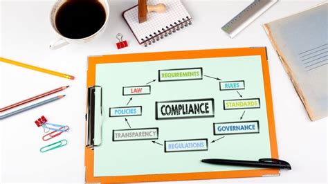 Afbeeldingsresultaten voor Elements of the Project Management Process