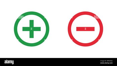 Image result for Negative Signs Math Addition