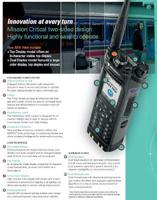 Image result for Motorola APX CPS Codeplug