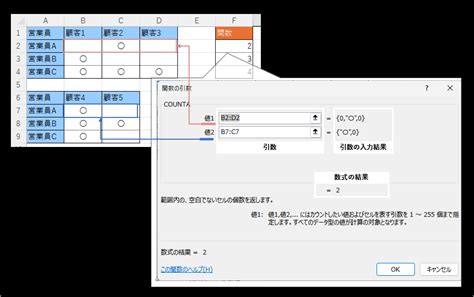 Counta Plus Text in Excel Formula に対する画像結果