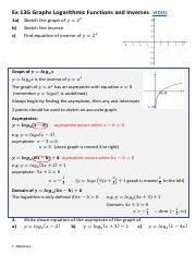 Image result for Log Graphs Exercises