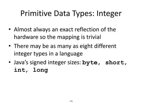 Image result for 4 Different Types of Primitive Data
