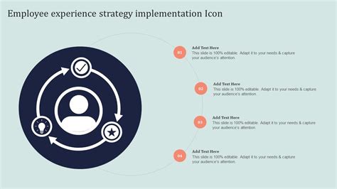 Toradh íomhá ar Characteristics of Strategy Implementation