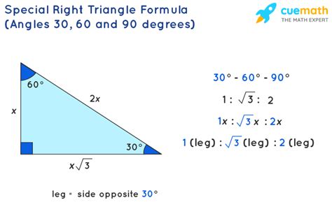 Right Triangle Formula に対する画像結果