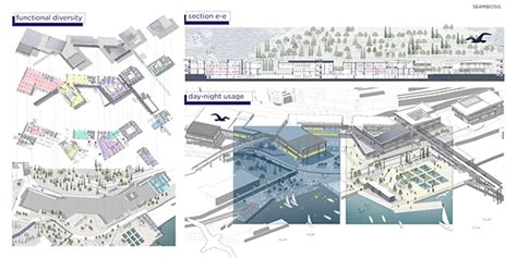 Graduation Project Architecture Design 的图像结果