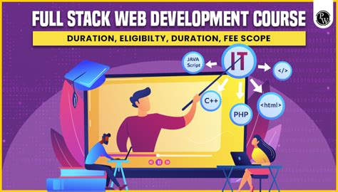 Image result for SGBest Full-Stack Web Development Course Image